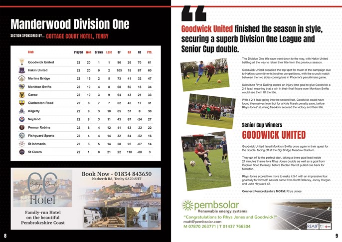 Connect: Pembrokeshire Football Magazine
